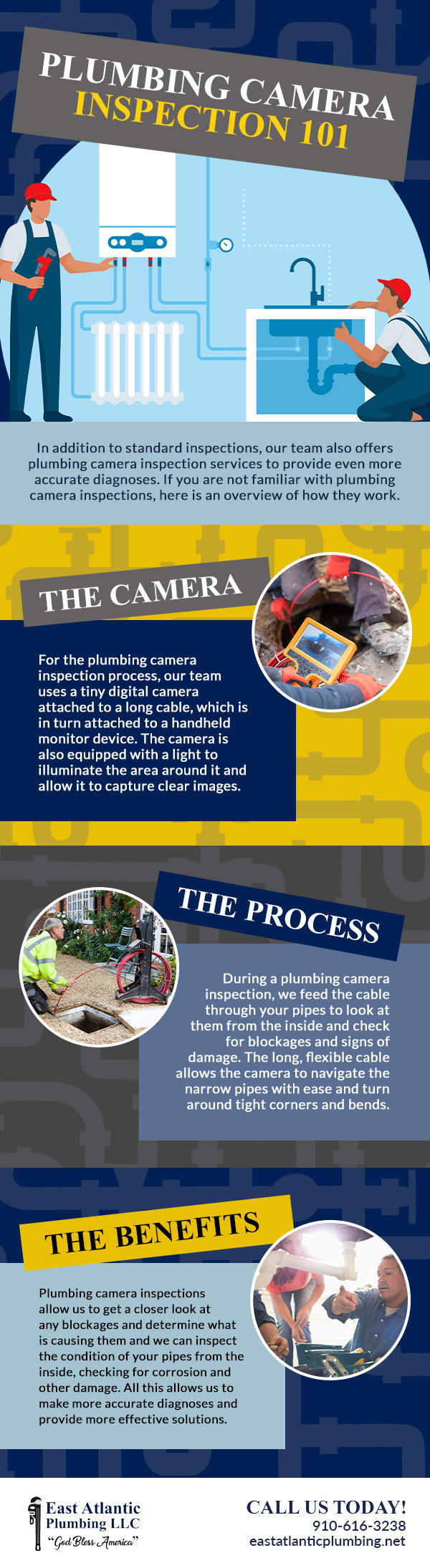 Plumbing Camera Inspection 101