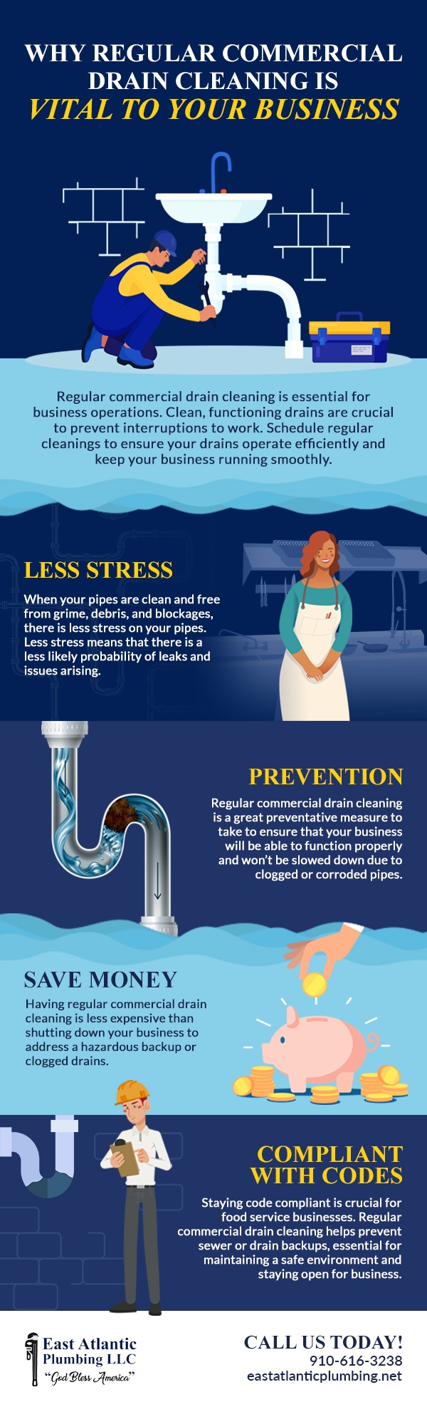 why regular commercial drain cleaning is vital to your business